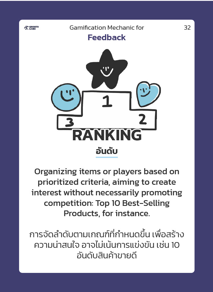 📦 การ์ดชุด 54.5 Gamification Mechanics - Image 4