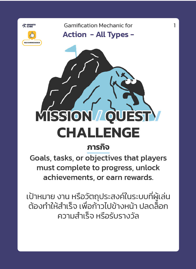 📦 การ์ดชุด 54.5 Gamification Mechanics - Image 2